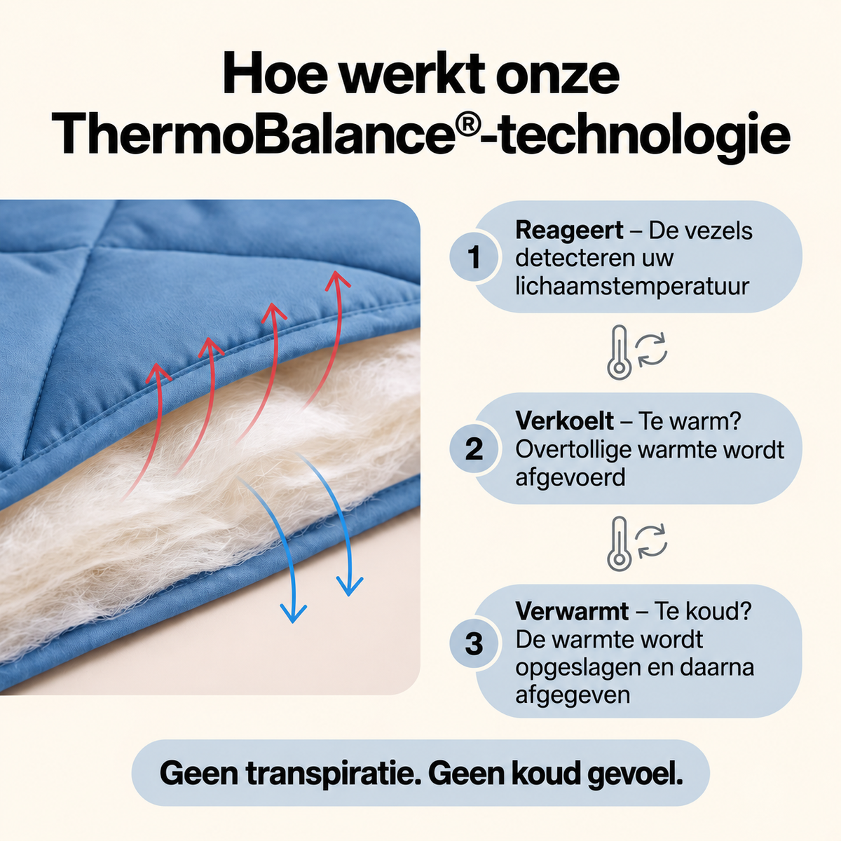 SoftSleep® 2-in-1 dekbed zonder apart dekbedovertrek